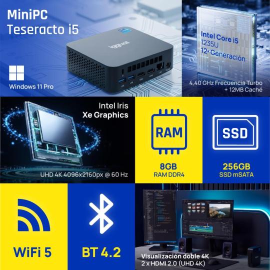 iggual Mini PC Teseracto i5 1235U 8+256 2HDMI W11P